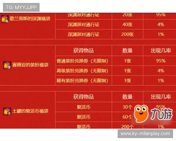 解析 2026 世界杯“动态调价”系统： 为什么不同时段买票价格差异巨大？
